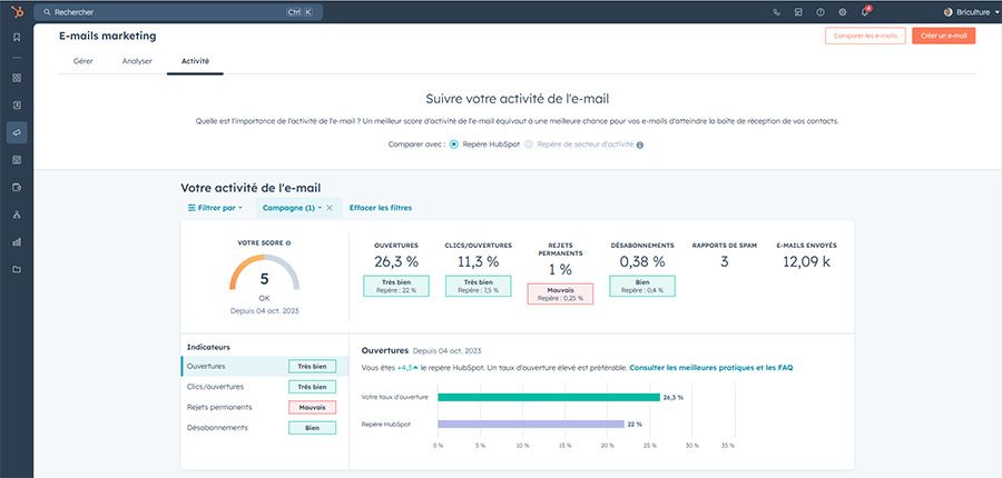 marketing digital plateforme - campagne emailing