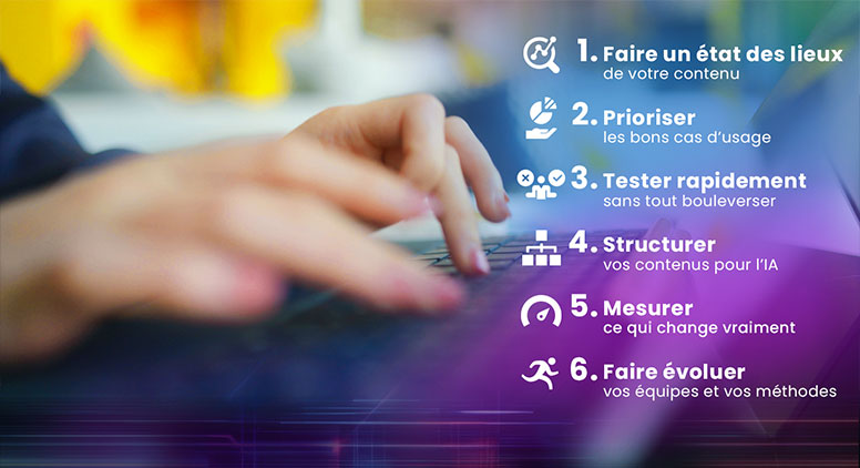 IA générative et moteurs de recherche : comment intégrer concrètement l’IA dans votre stratégie de SEO