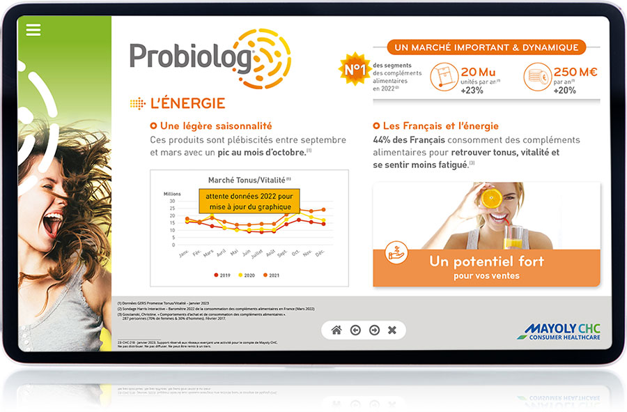 Mayoly CHC - ADV multimedia