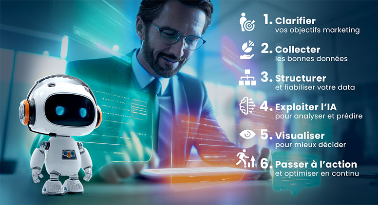 Comment intégrer le Big Data et l’intelligence artificielle dans votre stratégie