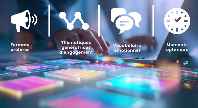Social listening et analyse conversationnelle : créer du contenu qui résonne